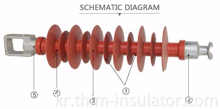 Composite Cross Arms Insulator